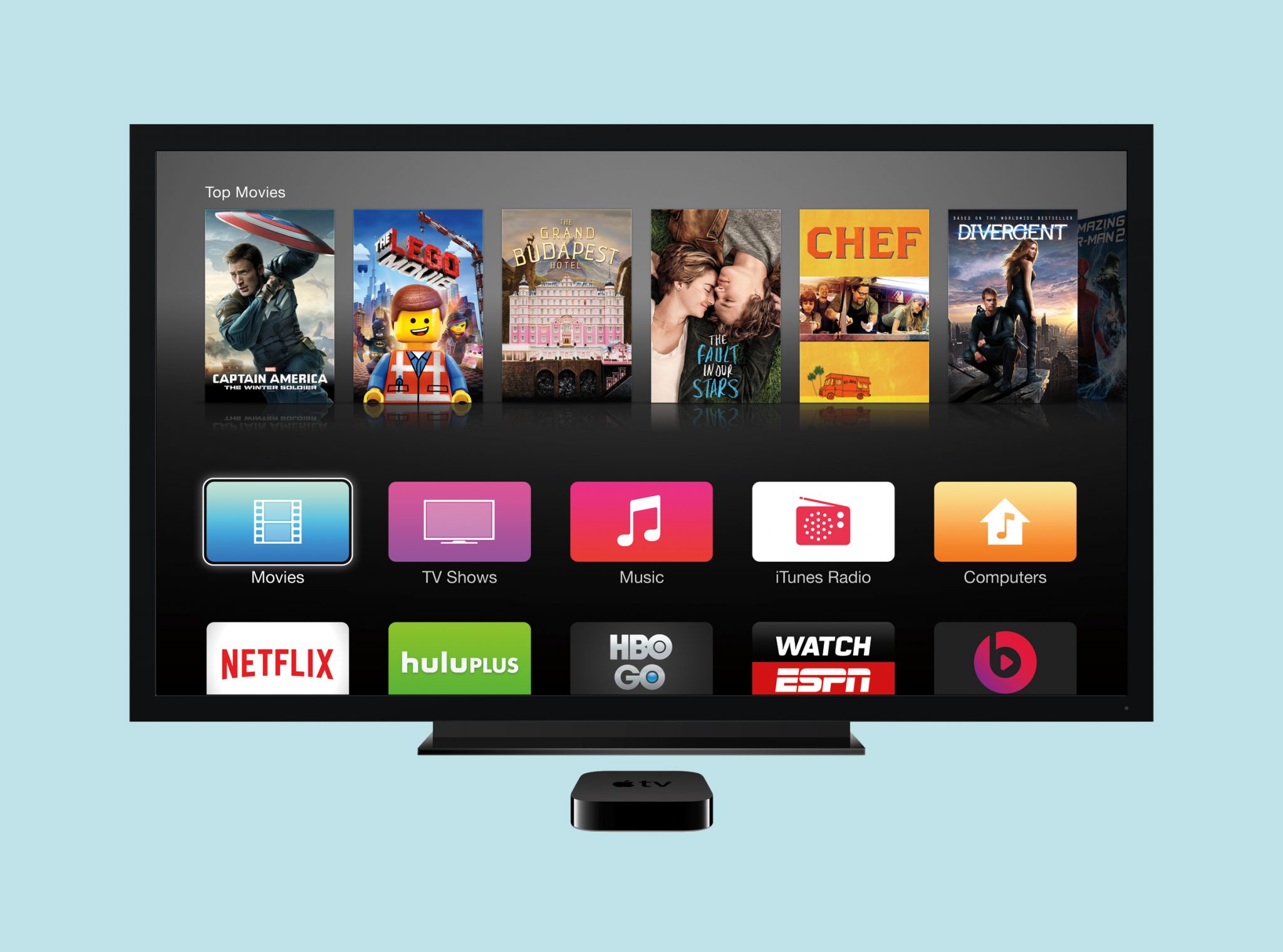 Den nya Apple TV: s fjärrkontroll med rörelsekänslig