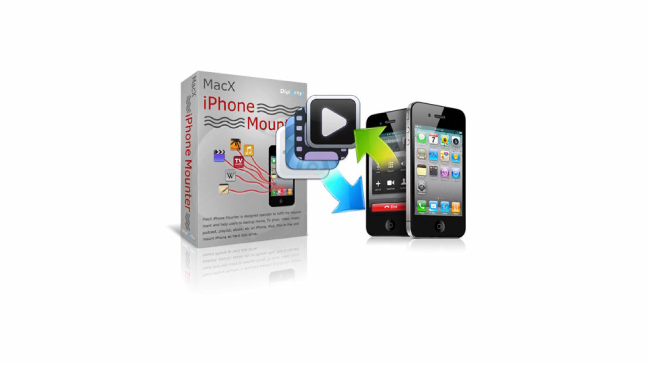 MacX iPhone Mounter är en alternativ iTunes-programvara