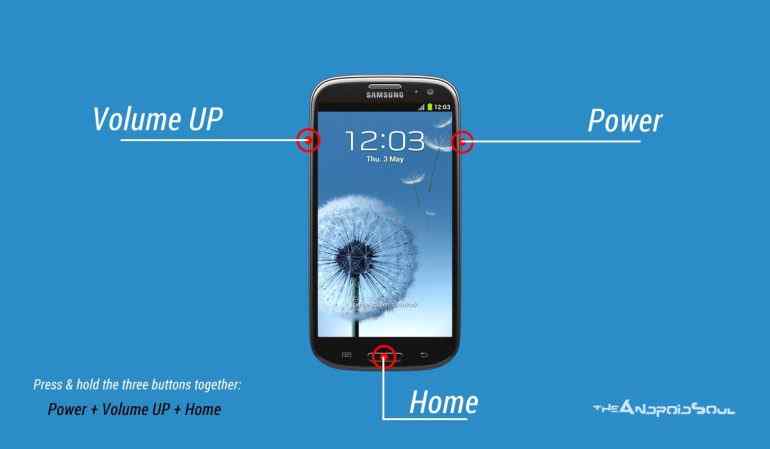 Galaxy S3-återställningsläge