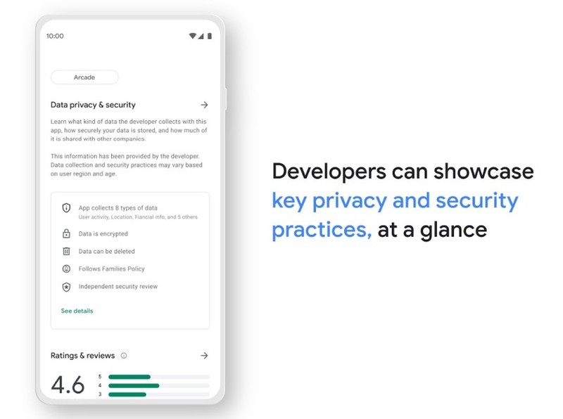 Google ger information om Play Butiks kommande "säkerhetsavsnitt" för Android-appar