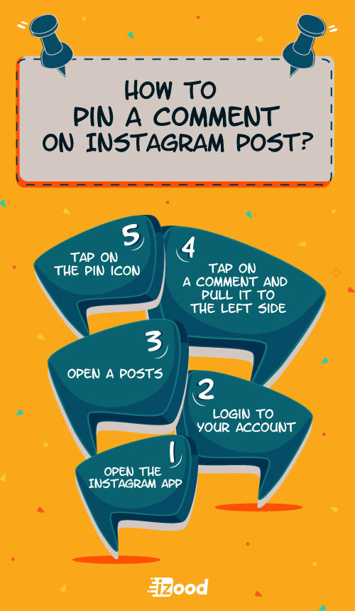 Hur fäster man en kommentar på Instagram-inlägg?