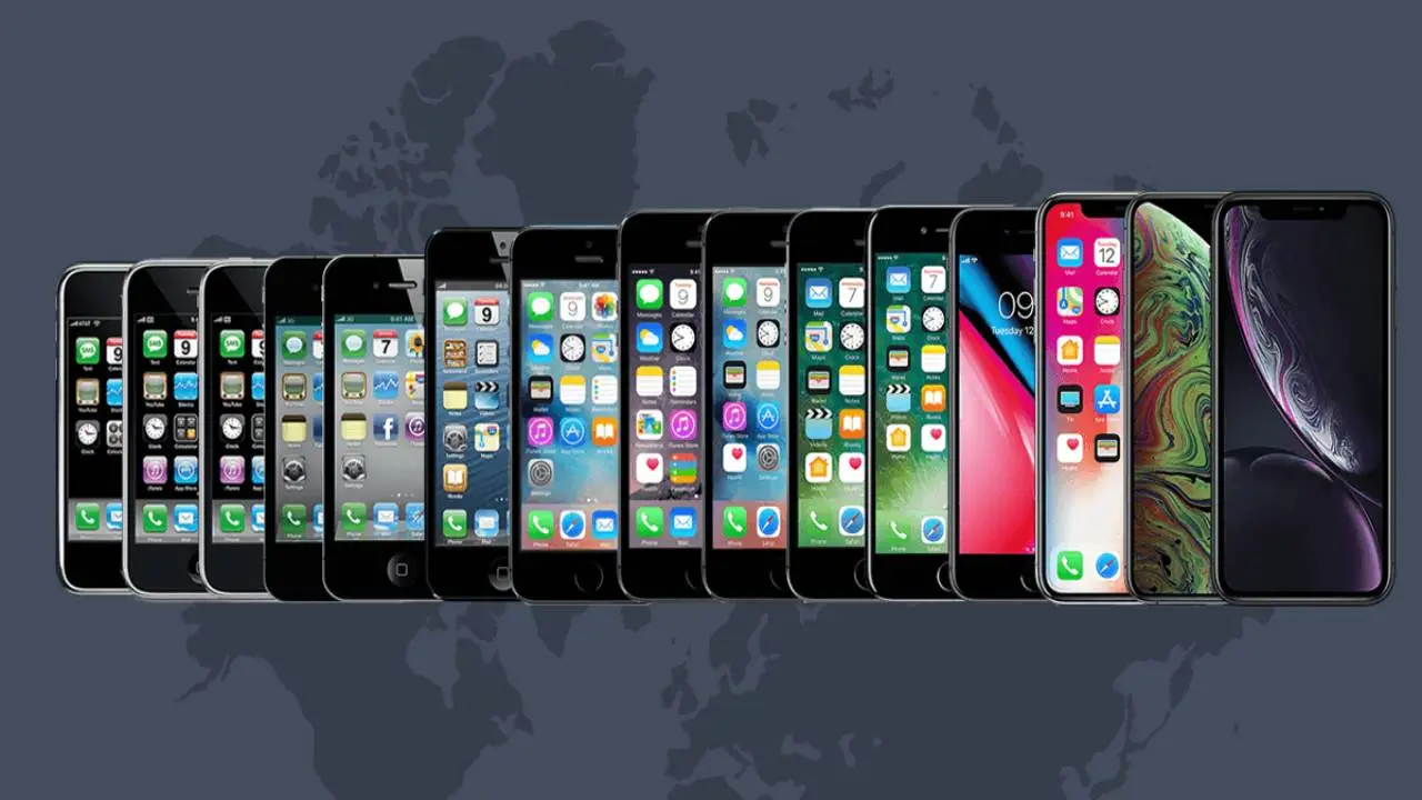 Det var billigt en gång: Turkiets försäljningspriser på iPhones från förr till nu